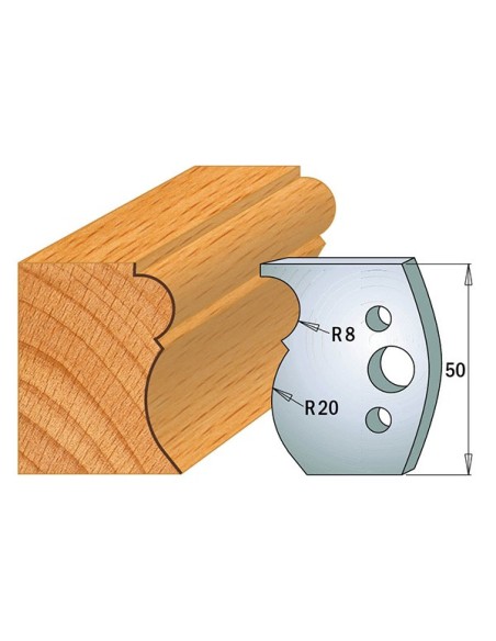 Coltelli sagomati 690.502 Limitatori 691.502